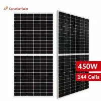 450W Canadian Mono Solar Panel