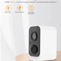 Smart Wifi Security Camera (CCTV)